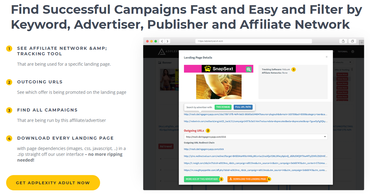 How Does Adplexity Adult Work?