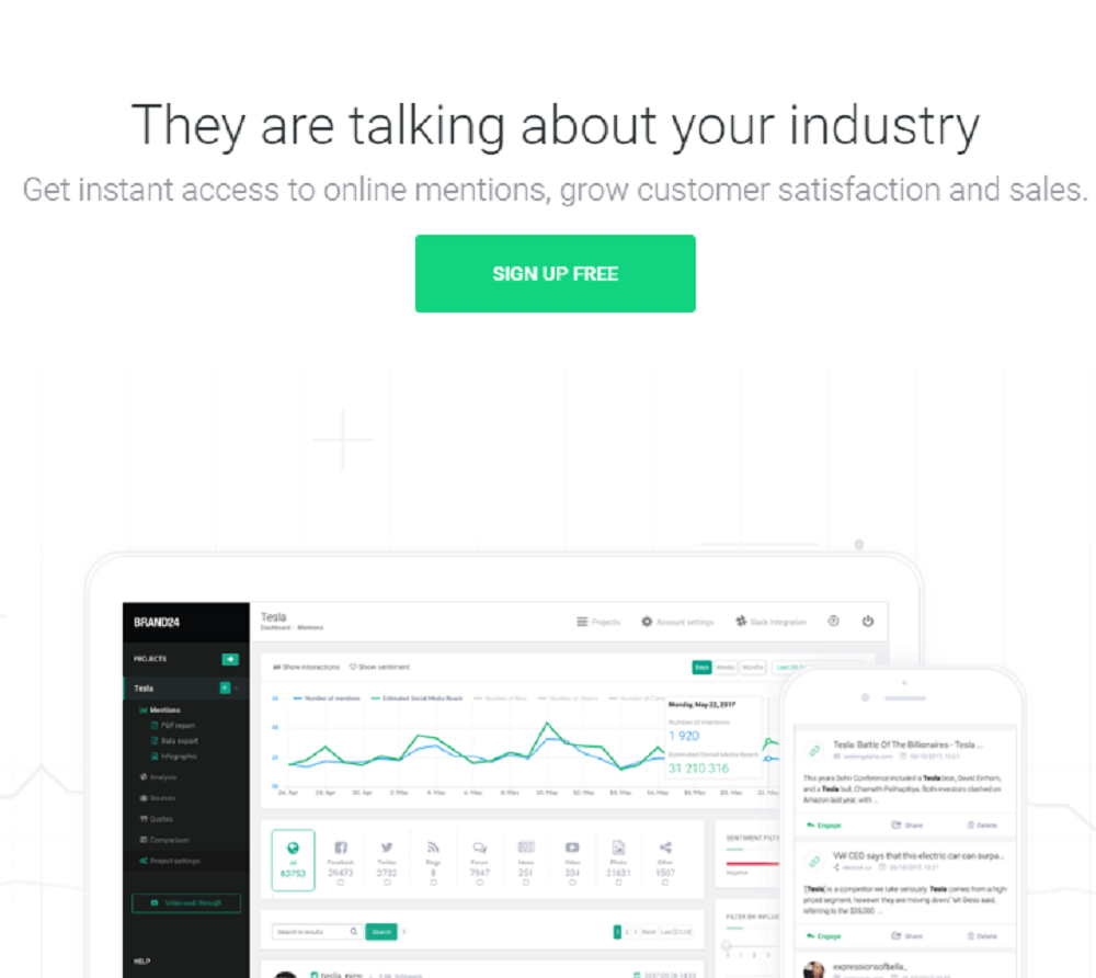 What are The Benefits of Brand24?