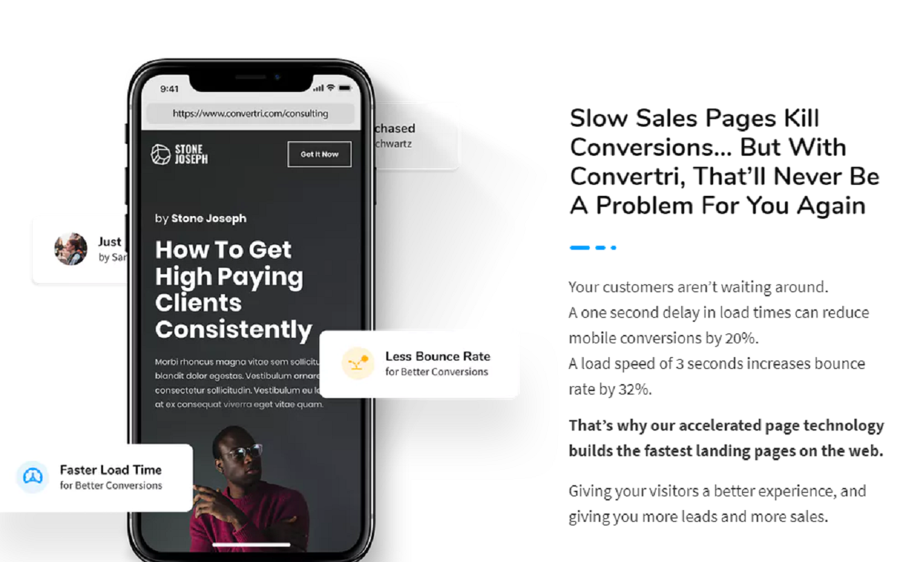 How Does Convertri Work?