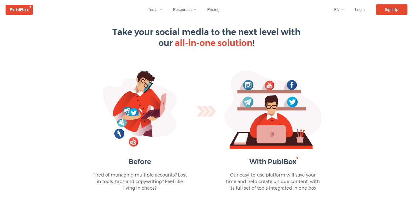 How Does PublBox Work?