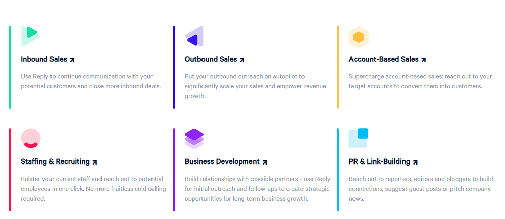 What are The Features of Reply.io?