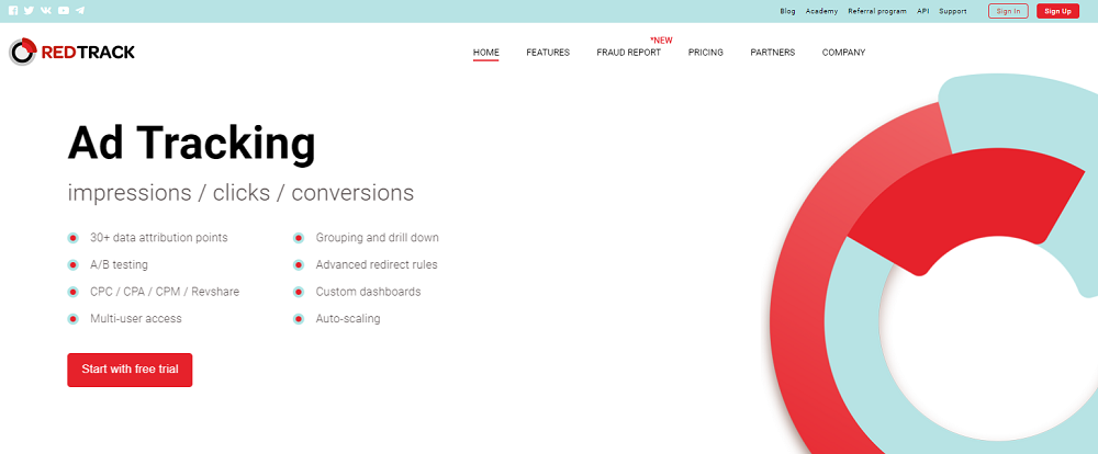 Redtrack – Your Complete Ad Tracking Solution