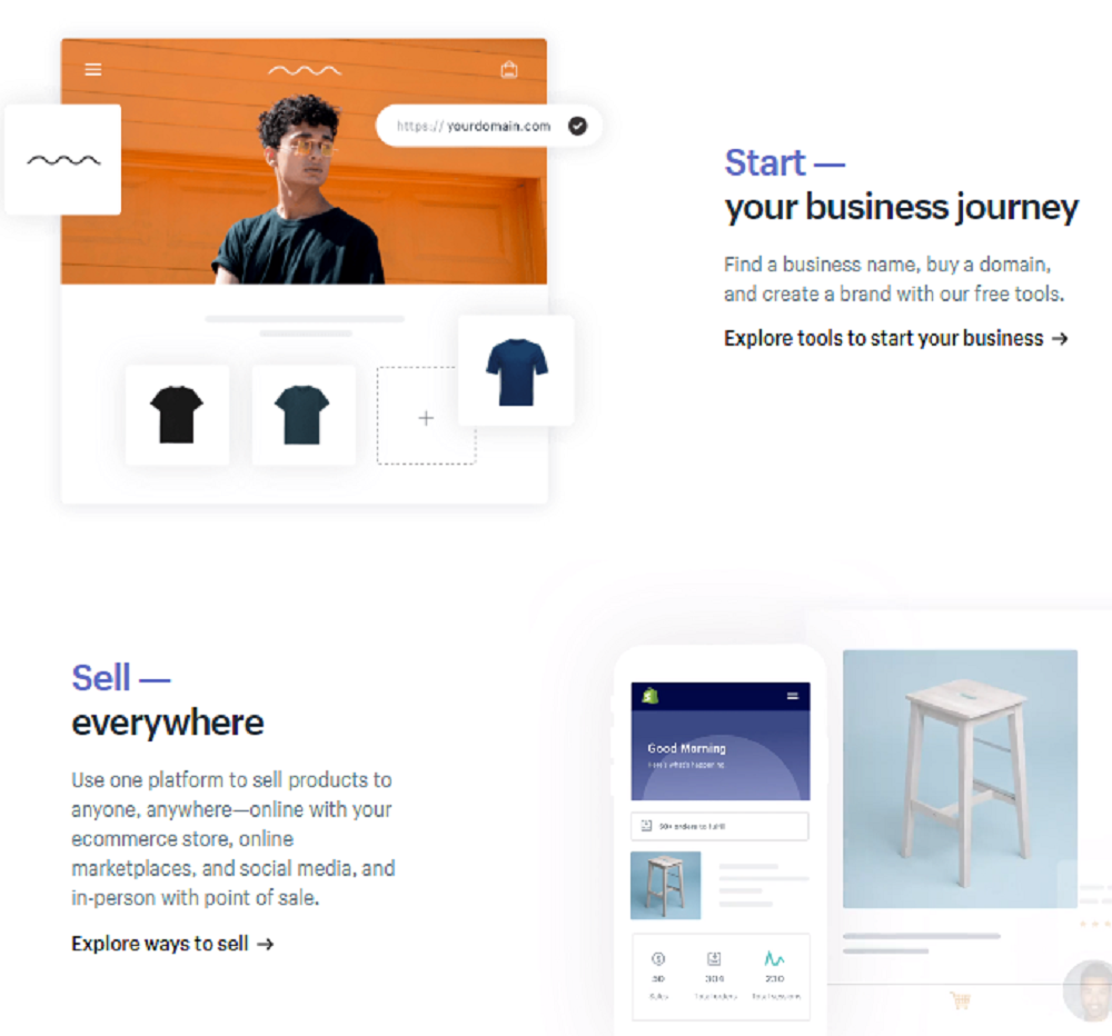 What Are The Features Of Shopify?