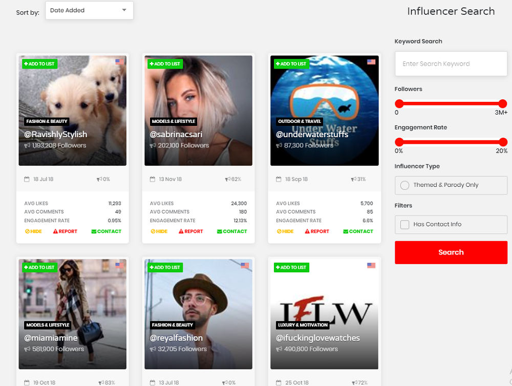 How Does CloutHQ Work?