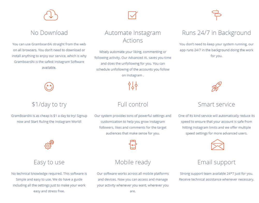 How Does GramBoardAi Work?