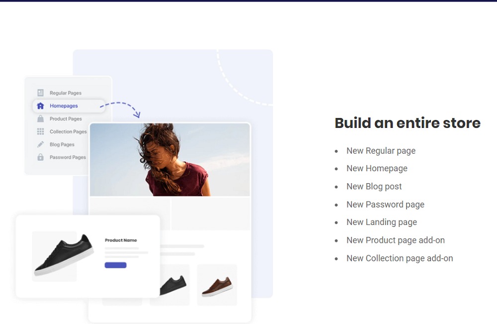How Does PageFly Work?
