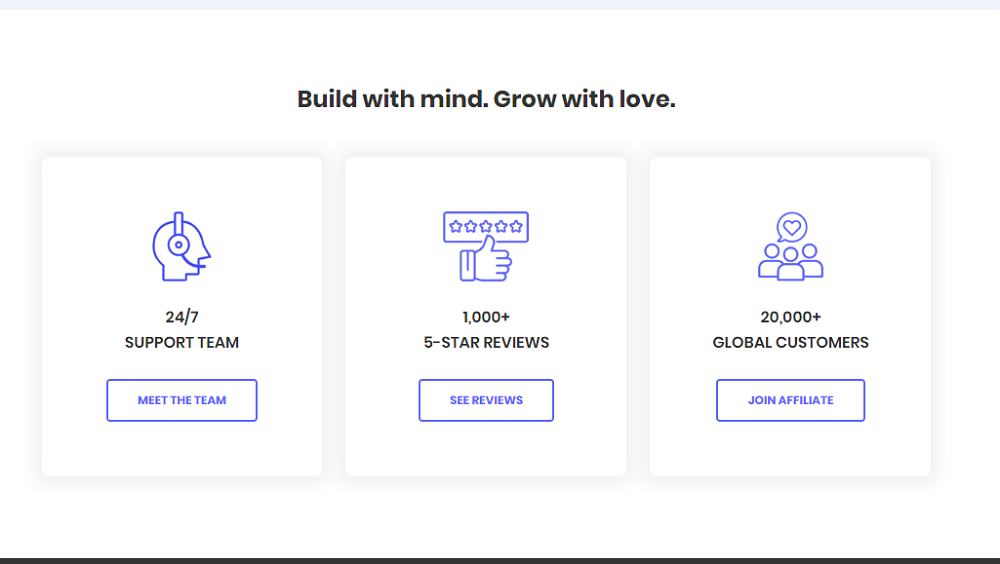 What Are The Benefits Of PageFly?