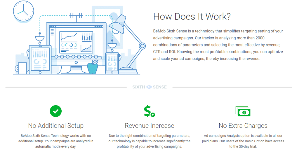 What Are The Features Of BeMob?