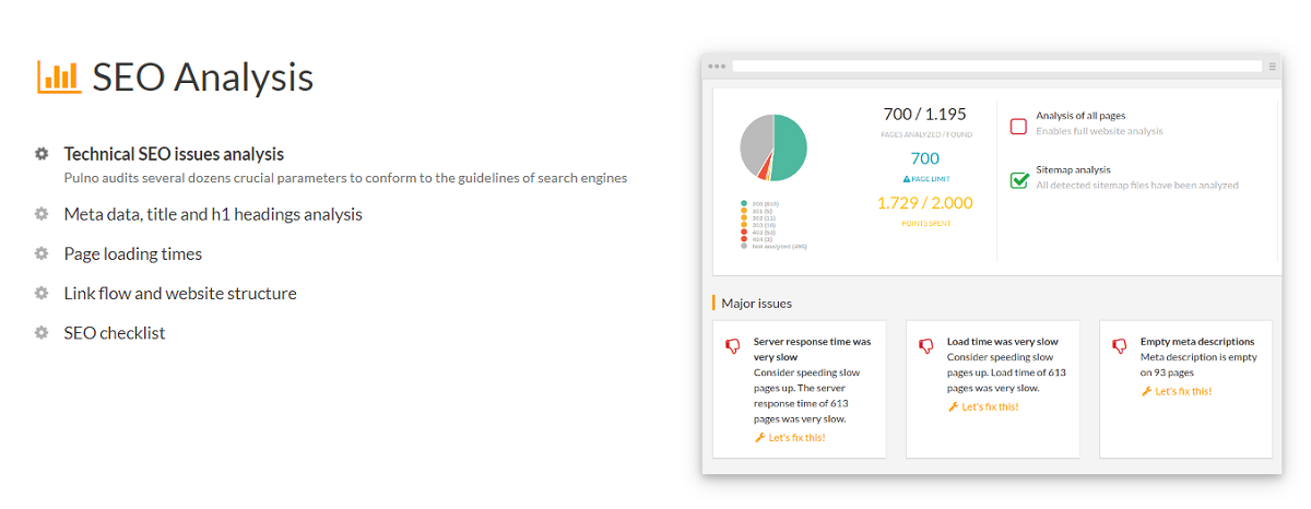 How Does Pulno Work?