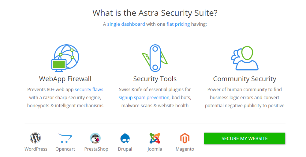 How Does Astra Work?