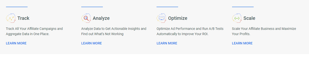 How Does PeerClick Work?