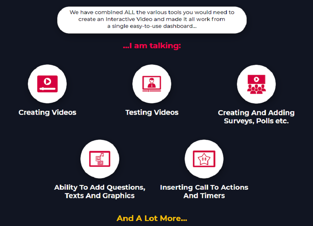 How Does Videract Work?