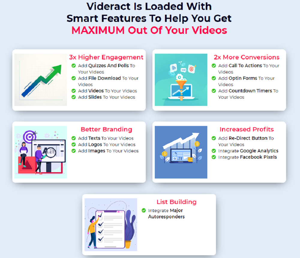 What Are The Features of Videract?