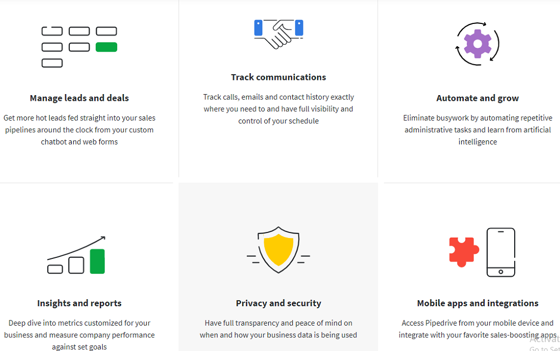 What Are The Features Of Pipedrive?