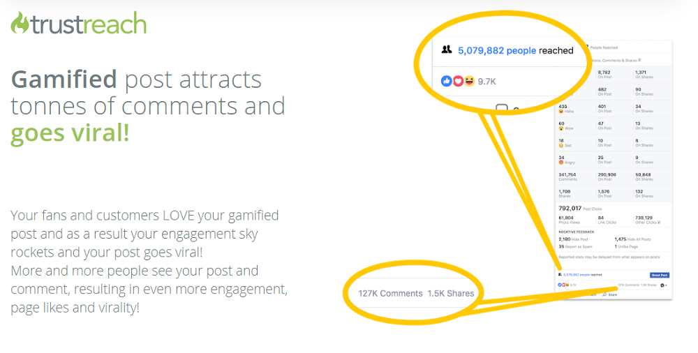 TrustReach – Go Viral On Facebook