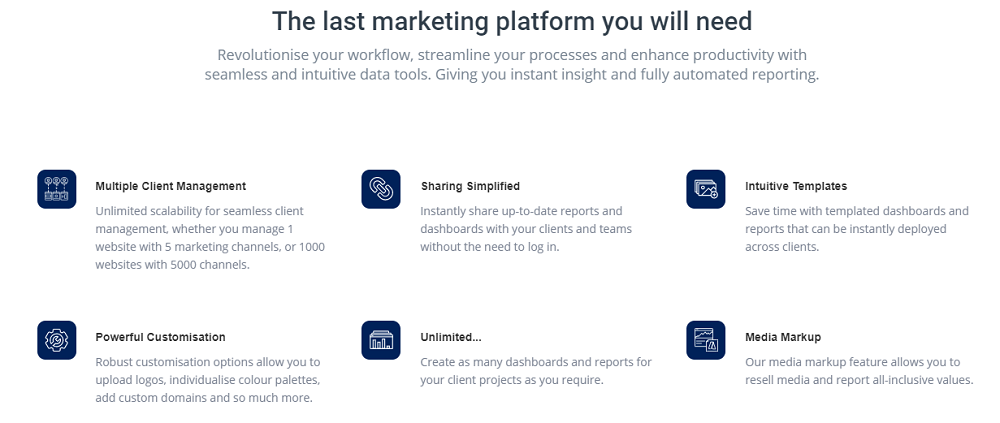 How Does Oviond Work?
