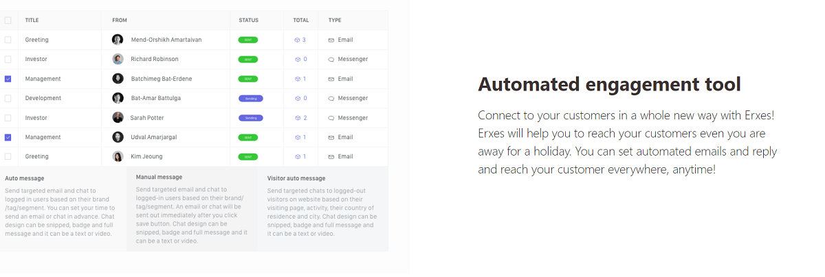 Screenshot 169 What Are the Features and Benefits of Erxes?