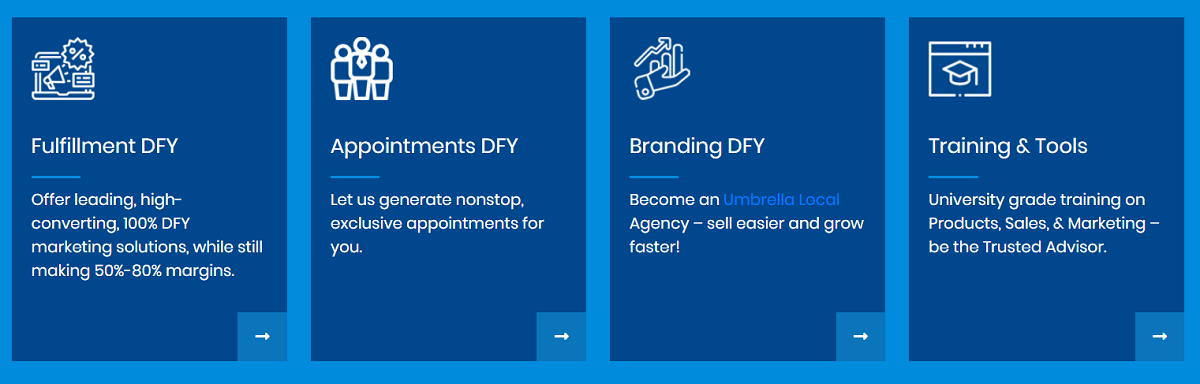Screenshot 173 What Are the Features and Benefits of Umbrella?