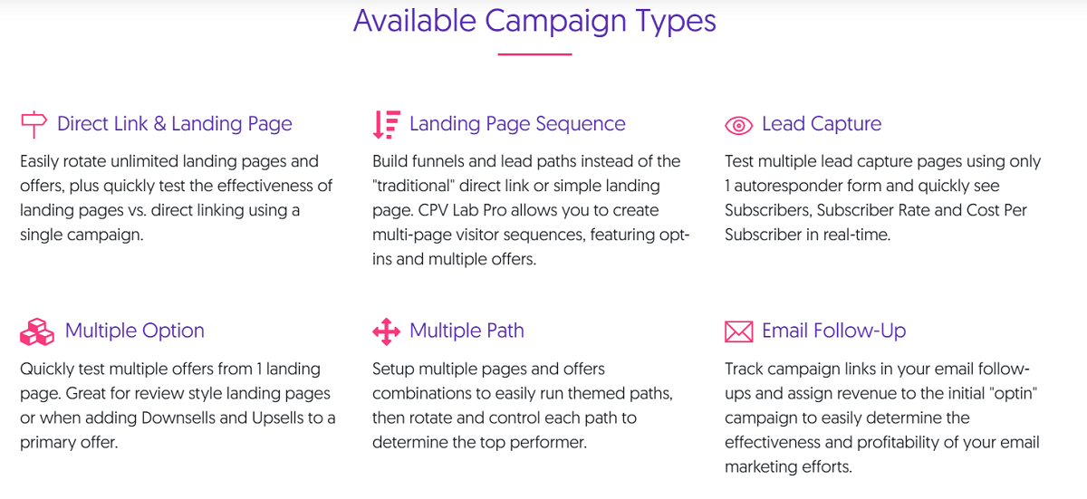 Screenshot 221 What Are the Features and Benefits of Cpv Lab Pro?