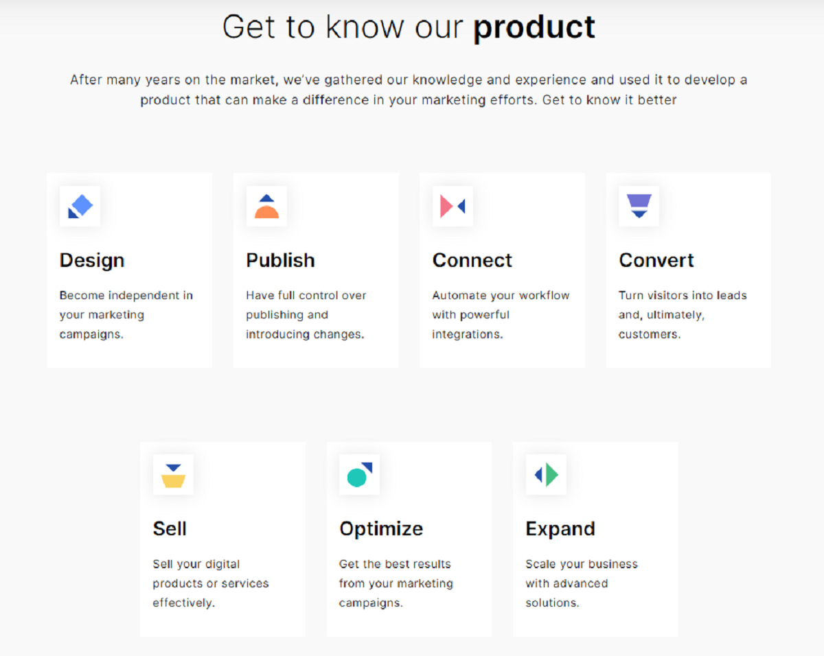 Screenshot 237 How Does Landingi Work?