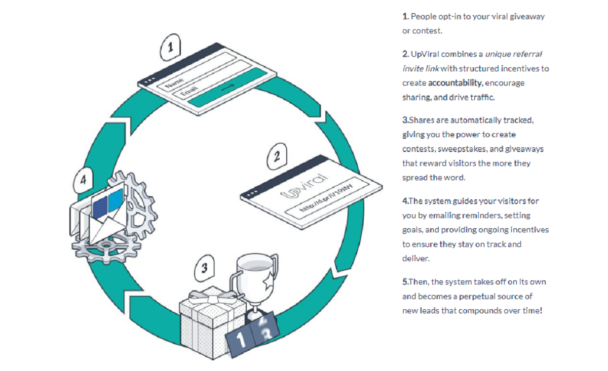 Screenshot 263 Overall Solution Summary