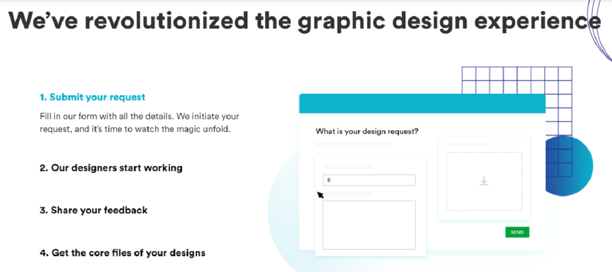 Screenshot 302 How Does Dotyeti Work?