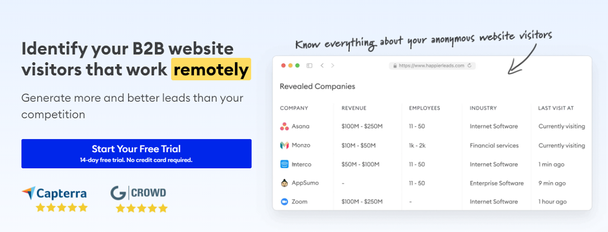 Screenshot 319 Happierleads: Your All-Time Best Lead-Gen Tool