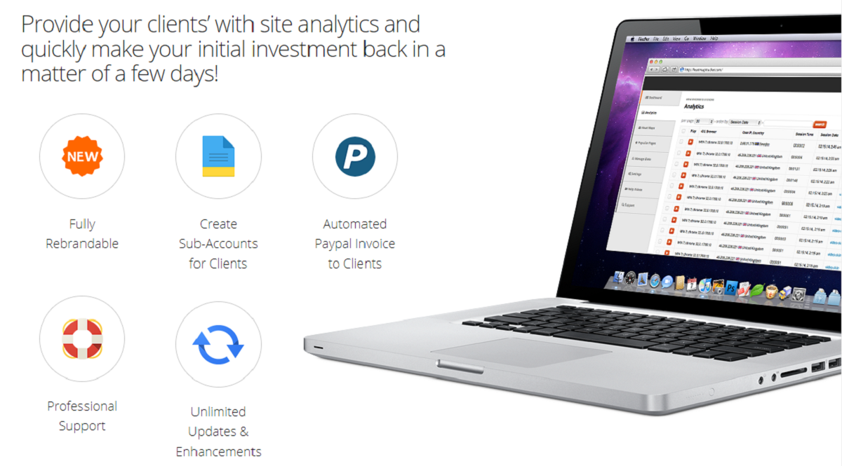 Screenshot 327 What Are the Features and Benefits of Heatmaptracker?
