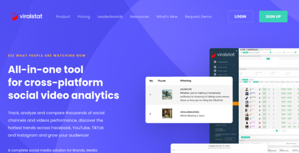 20% Off all plans at ViralStat