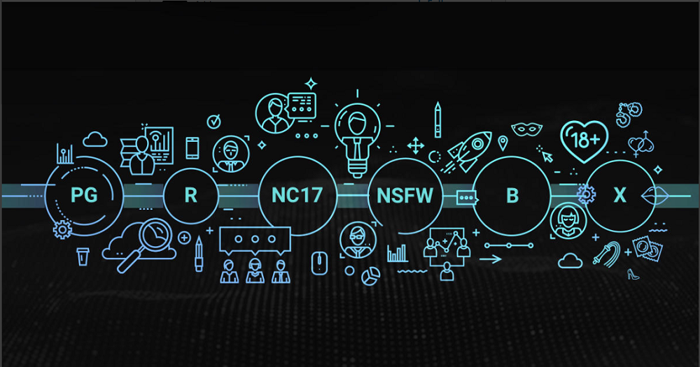 How Does Adskeeper Work?&nbsp;