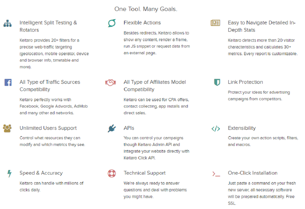 How Does Keitaro Work?