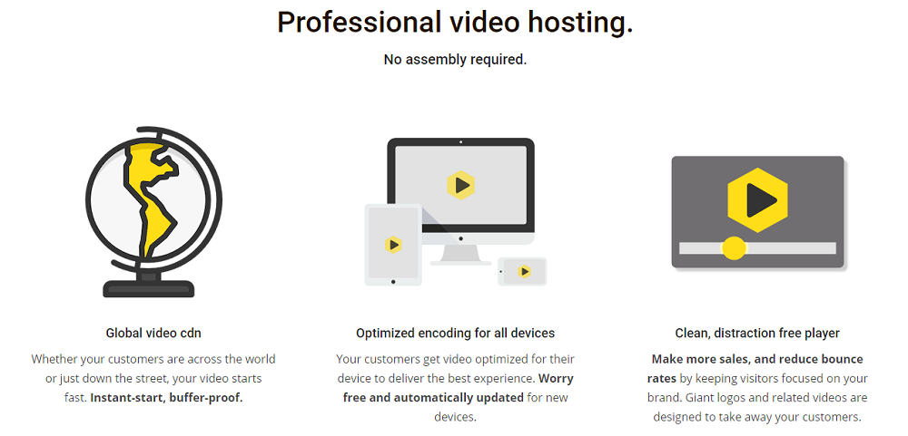 Swarmify How it Works