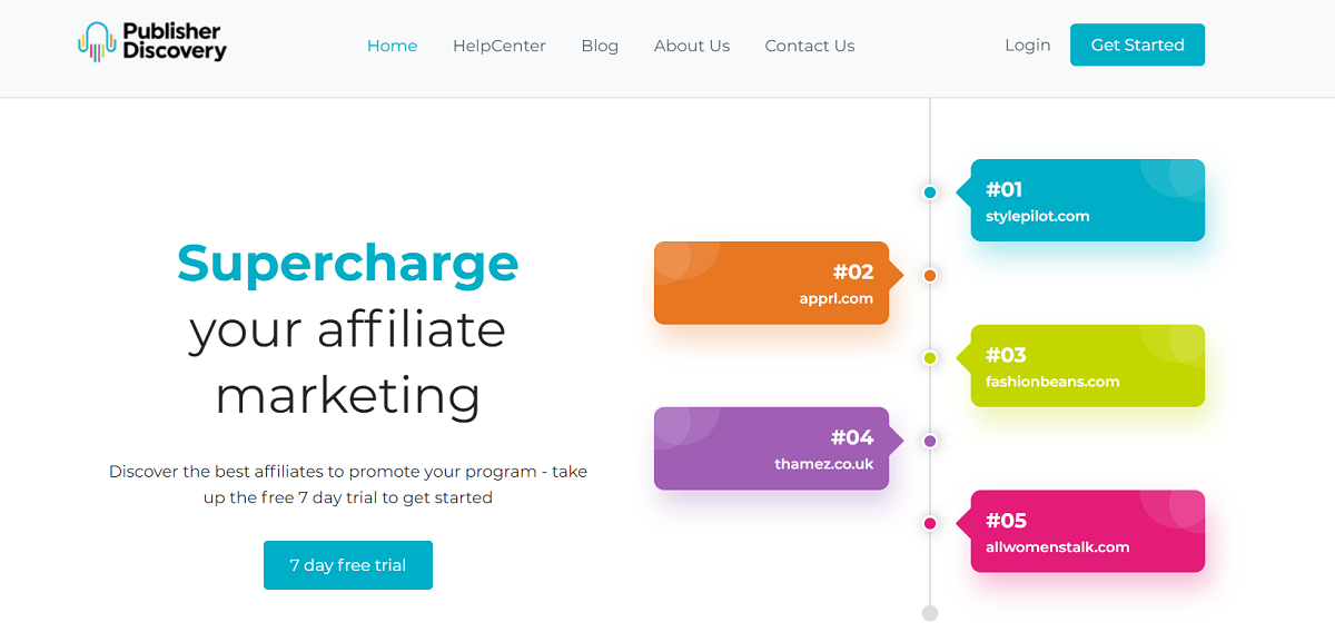 Publisher Discovery - The Affiliate Marketing Game-Changer