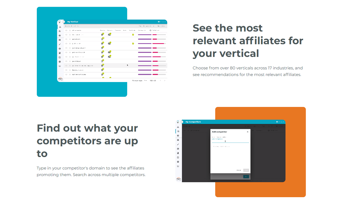 What Are the Features and Benefits of Publisher Discovery?
