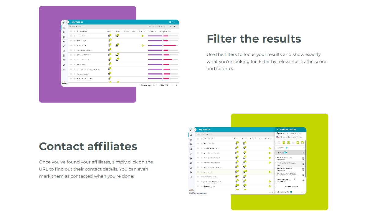 What Are the Features and Benefits of Publisher Discovery?