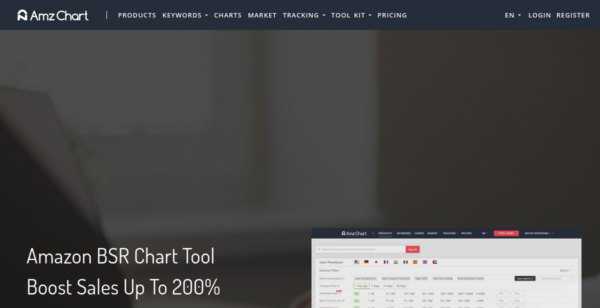 10% Off AmzChart