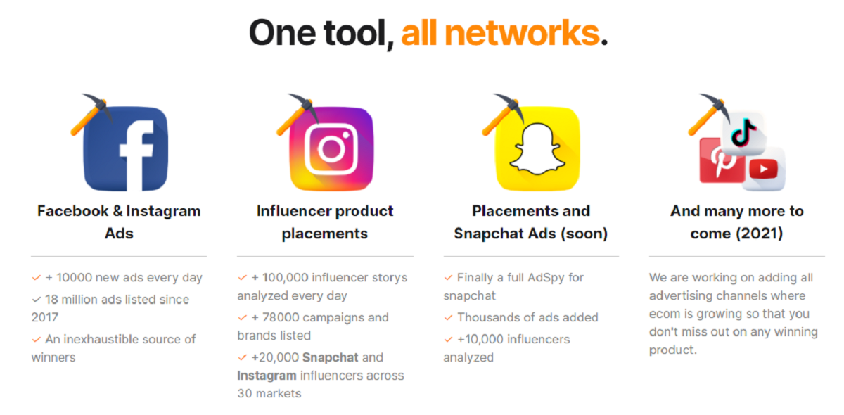 How Does Minea Work?