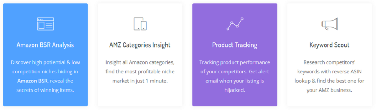 How Does Amzchart Work?